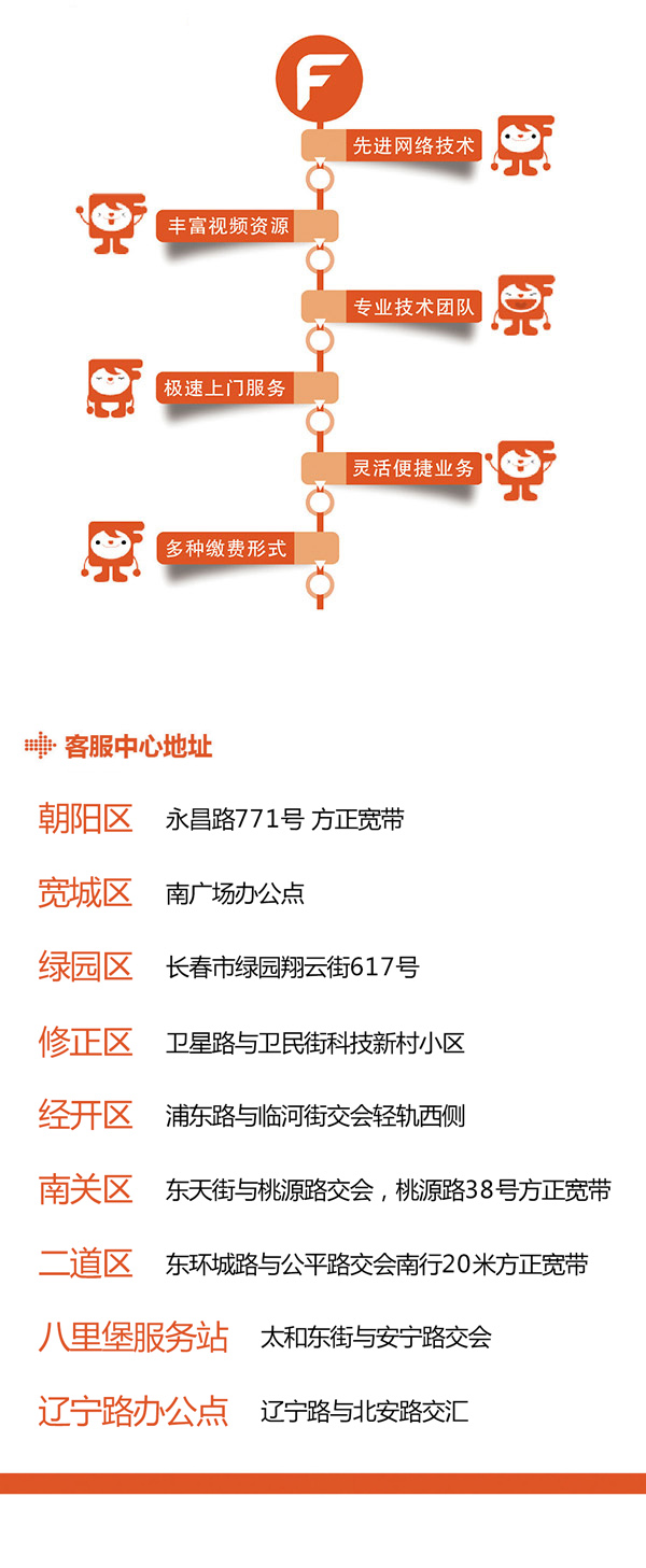 客服中心-x.jpg
